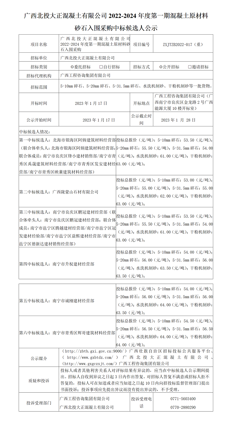 廣西北投大正混凝土有限公司2022-2024年度第一期混凝土原材料砂石入圍采購中標(biāo)候選人公示